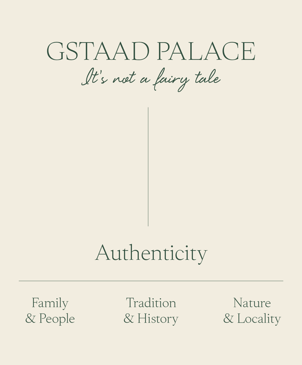 Concept - it is not a fairy tale